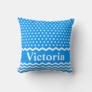 Search for light blue chevron cushions Pattern