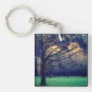 Search for regional key rings Autumn