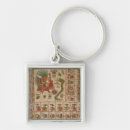 Search for guides key rings Religious