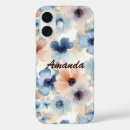 Search for boho iphone cases Cottagecore