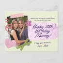 Search for scrapbook birthday invitations Pink