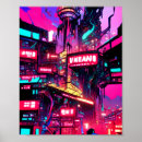Search for futuristic city posters Sunset