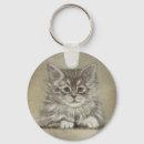 Search for digital paintings key rings For her