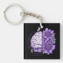 Search for alzheimers key rings Dementia