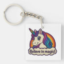 Search for horning key rings For kids