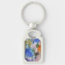 Search for color key rings Orange