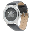 Search for pagan watches Ireland