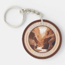 Search for arizona key rings Retro vintage travel