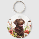 Search for labrador key rings Watercolor