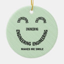 Search for professor christmas tree decorations Humour