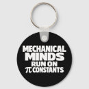 Search for fundraiser key rings Mental health awareness fundraising