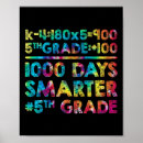Search for 1000 posters School