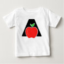Search for androids clothing For kids