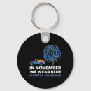 Search for blood type key rings T1d vibes