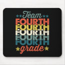 Search for 4th grade electronics Classroom