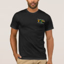 Search for cav tshirts Veteran