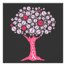Search for breast cancer awareness art Pink