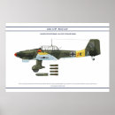Search for eighty seven posters Junkers