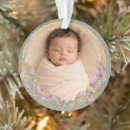 Search for birth flower christmas tree decorations New mother