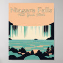 Search for vintage niagara falls posters Retro