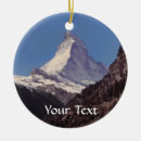 Search for switzerland christmas tree decorations Schweiz