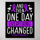 Search for drug abuse posters Purple