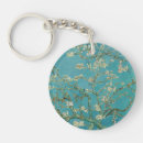 Search for impressionism key rings Nature