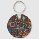 Search for embroidery key rings Pattern