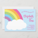 Search for pastel 1st birthday invitations Kids