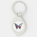 Search for czech key rings Flag