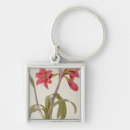 Search for redoute key rings Botanical