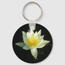 Search for pad rounded key rings Nature