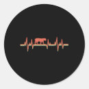 Search for carnivorous stickers Big cat