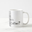 Search for dude mugs Humour