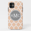 Search for peach pink iphone cases Monogrammed