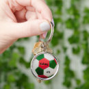 Search for pitching key rings Soccer