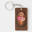 Search for dia de los muertos rectangular key rings Halloween