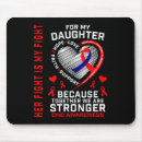Search for fundraiser mousepads Awareness
