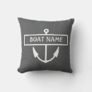 Search for boat cushions Nautical