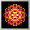Search for ayurveda posters Mandala