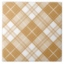 Search for brown checkered tiles Pattern
