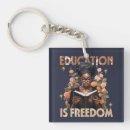 Search for history teacher key rings Freedom