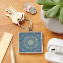 Search for life style key rings Vintage