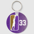 Search for basketball round key rings Purple