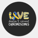 Search for chromosome stickers Awareness