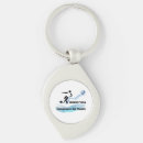 Search for champion key rings Soccer