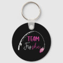 Search for trout fishing key rings Lake