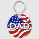 Search for americana key rings July