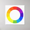 Search for wheel canvas prints Design