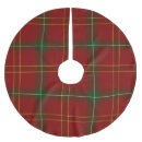 Search for buffalo check plaid tree skirts Simple